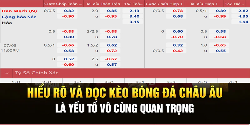 Phân tích sự thay đổi của tỷ lệ cược trong thời gian thi đấu